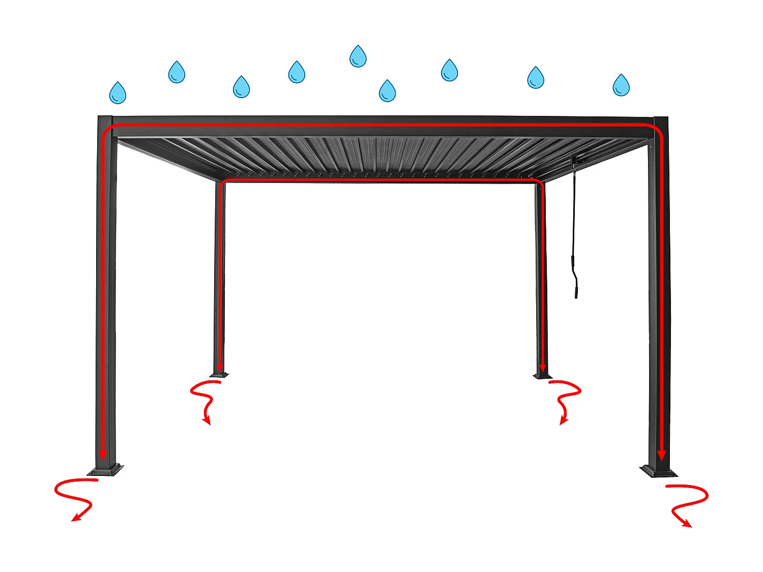 Pergola bioclimatique autoportante en aluminium avec lames orientables - 15 m² - anthracite - AMALFI