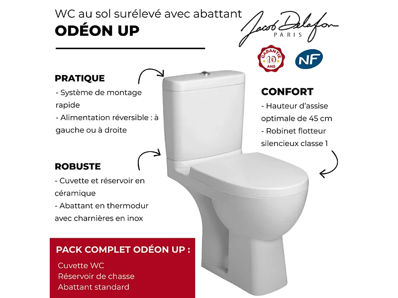 WC à poser PMR JACOB DELAFON Odéon up + abattant