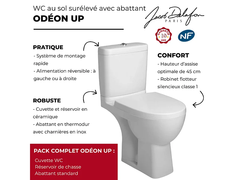 WC à poser PMR JACOB DELAFON Odéon up + abattant