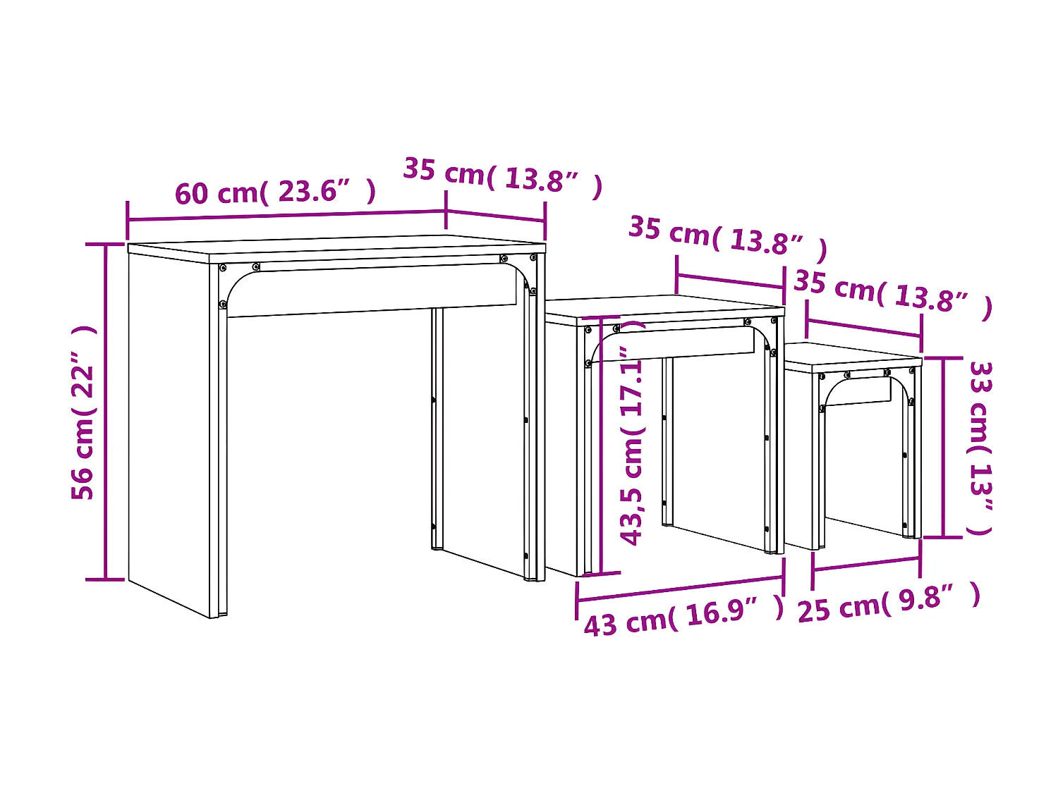 Tables basses gigognes 3 pcs sonoma gris bois d'ingénierie