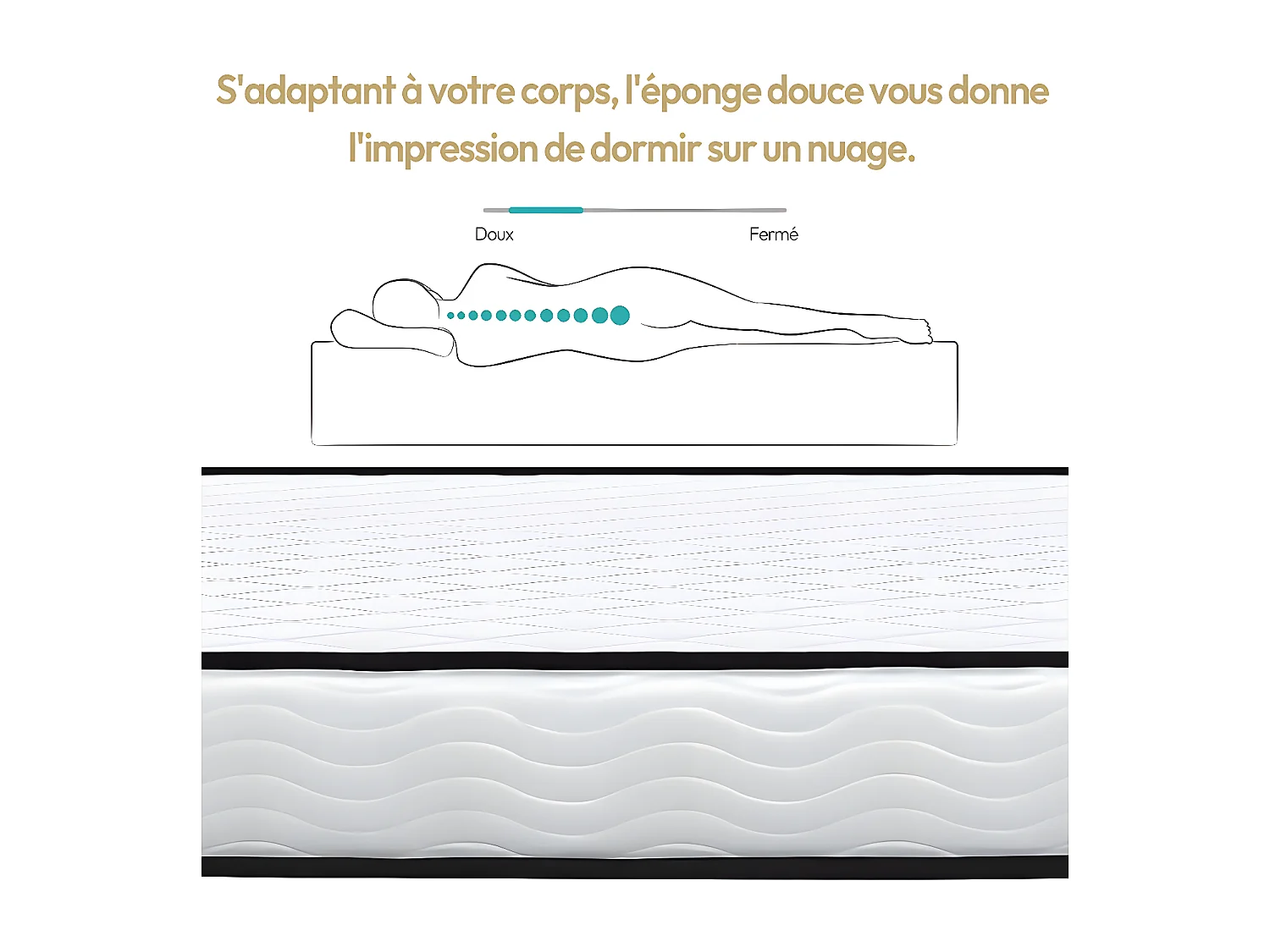 IZTOSS Matelas 140x190 cm, Épaisseur 15 cm Memoire De Forme Matelas, Matelas pour Adulte Enfant