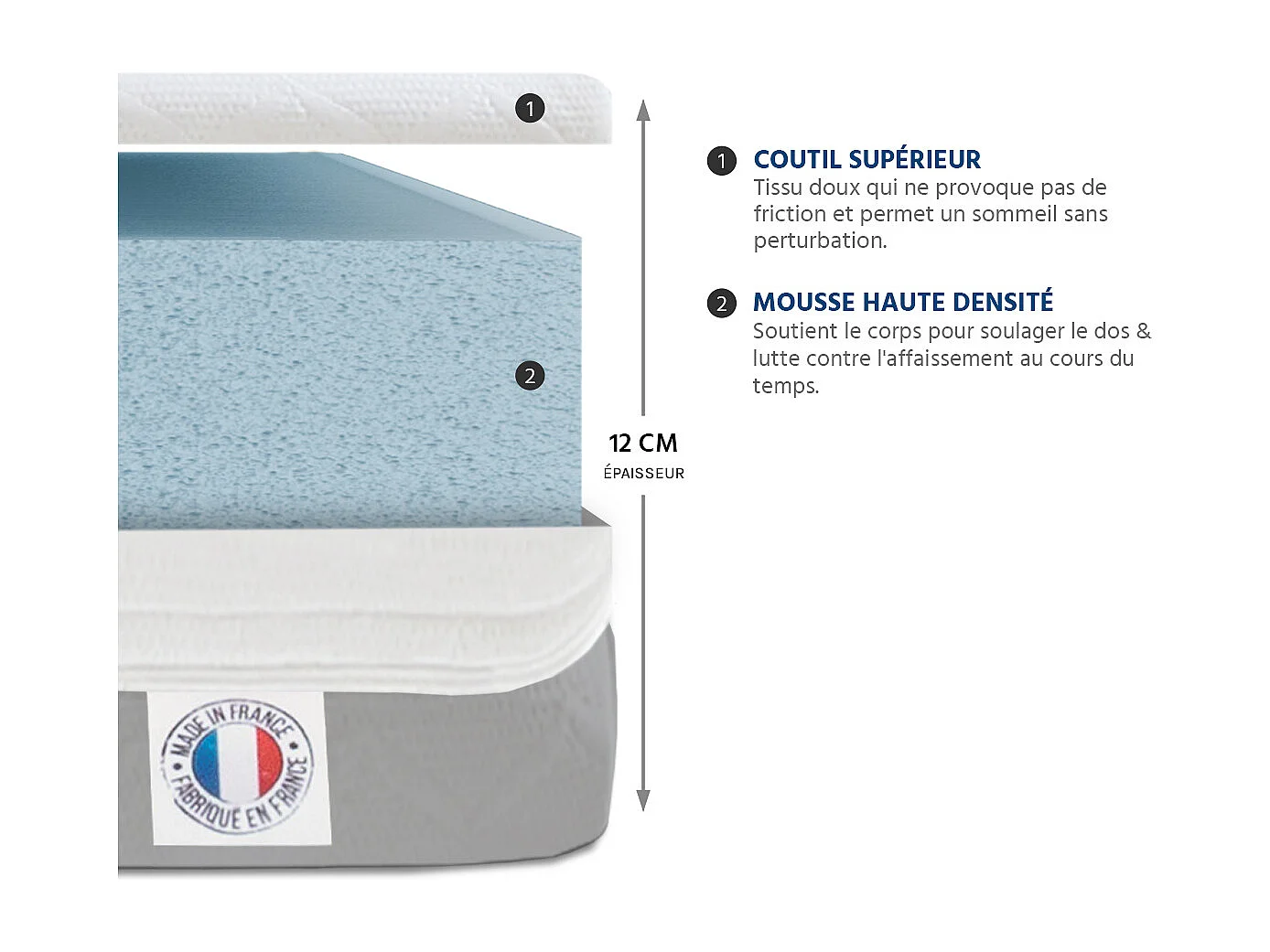 OLYMPE LITERIE | Matelas VENUS 160x200 cm | Mousse Haute Densité