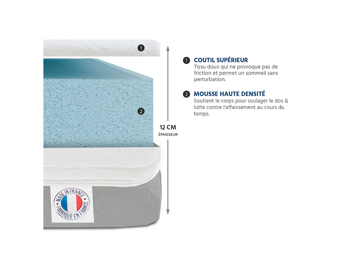 Matelas Venus - Mousse à zonage profilé - Densité 23 kg/m³ - 12 cm - 180x200 cm