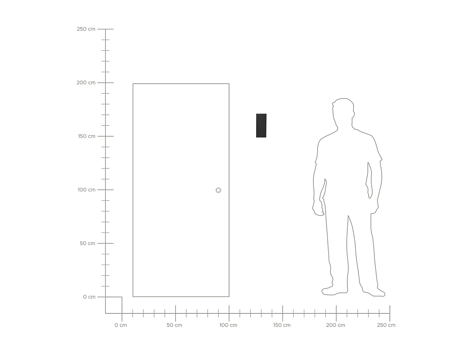 Set di 2 luci da parete da giardino a LED ANDREWS Nero