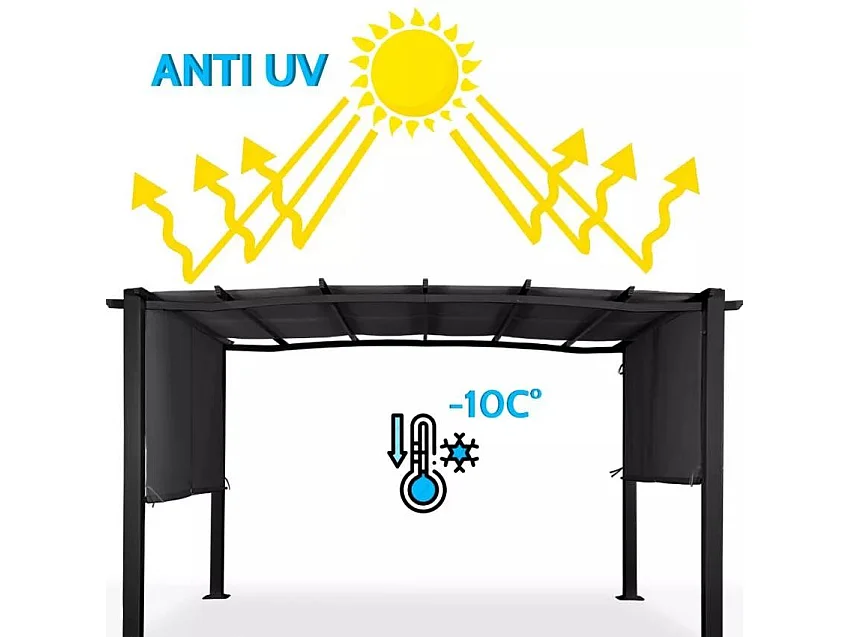Tonnelle de jardin en aluminium rectangulaire 3x4 SÉRÉNITÉ