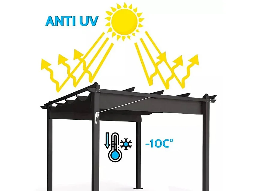 Tonnelle de jardin style pergola 3x3 en aluminium robuste DOMA