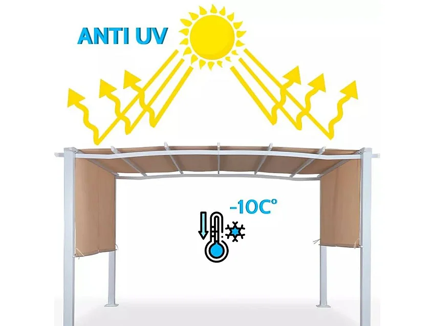 Tonnelle de jardin en aluminium rectangulaire 3x4 SÉRÉNITÉ
