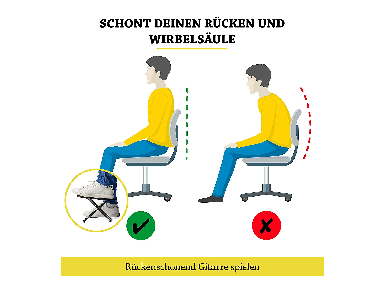 NEU: BELFORT® Gitarren Fußbank mit rutschfester