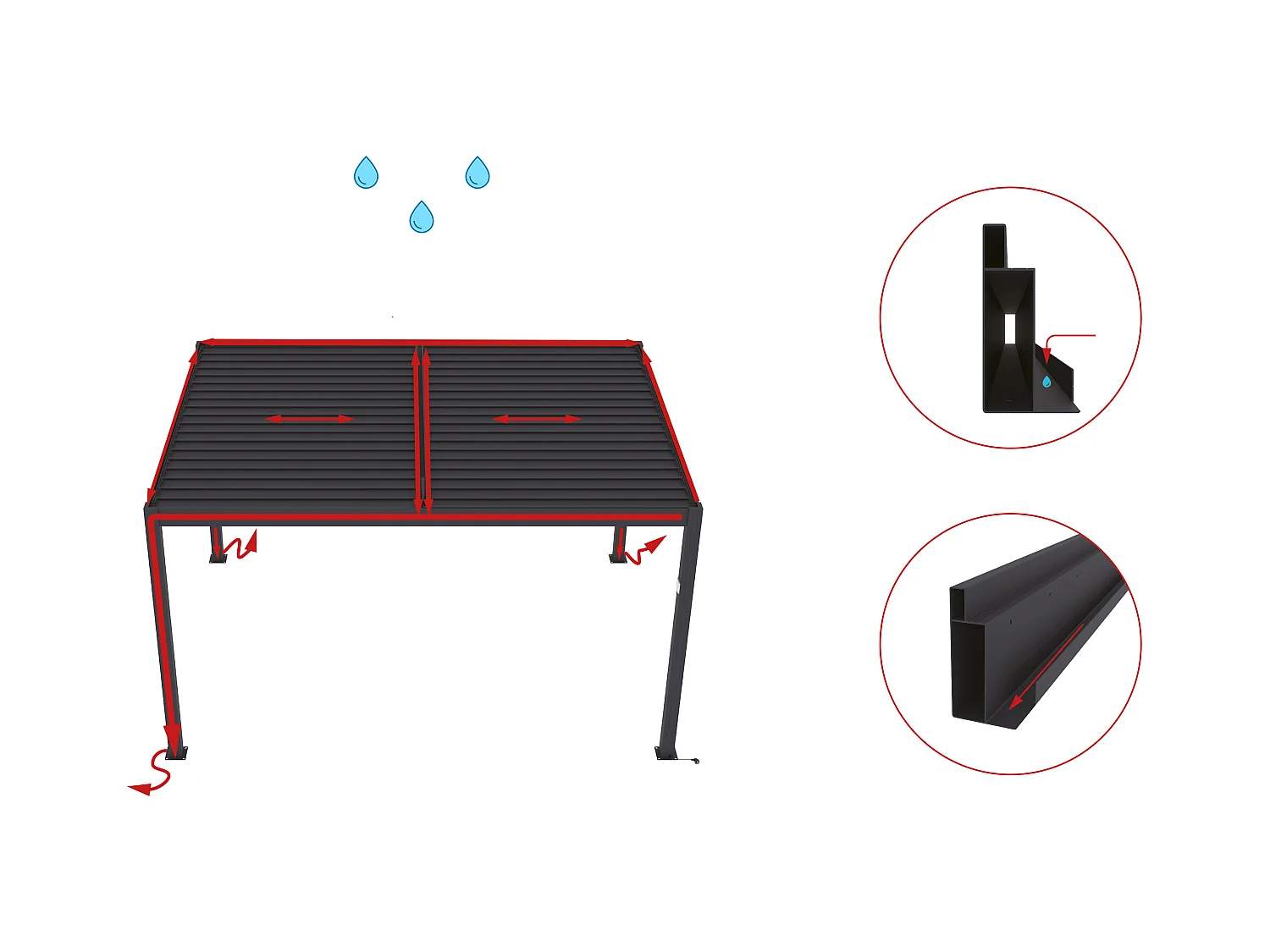 Pergola bioclimatique autoportante électrique anthracite en aluminium avec lames orientables et rideau rétractable 2,78 m - 12 m² - AMADORA