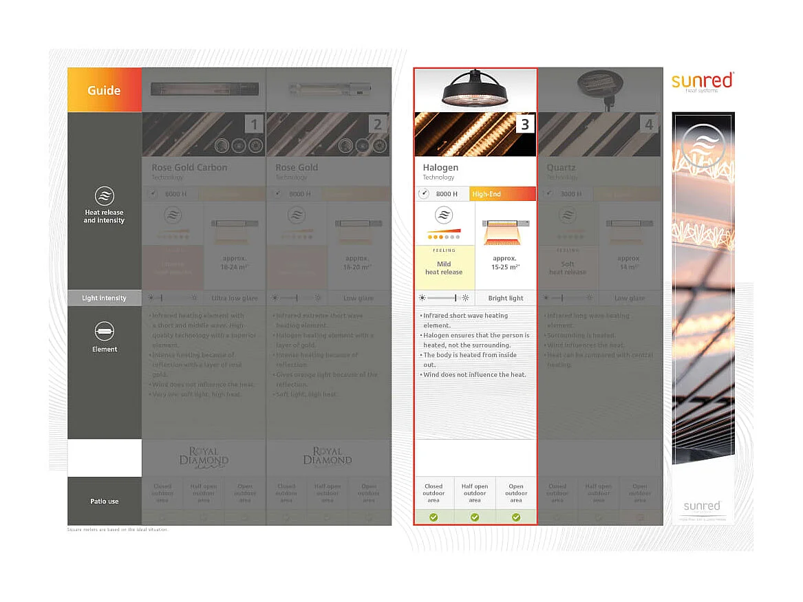 Chauffage de table Barcelona 1500 W Halogène Noir