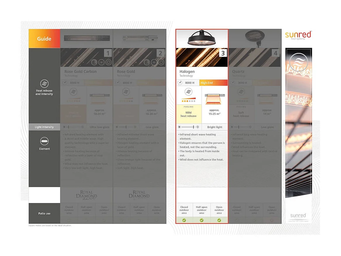 Staande verwarmer Artix Corda 2100 W halogeen bruin