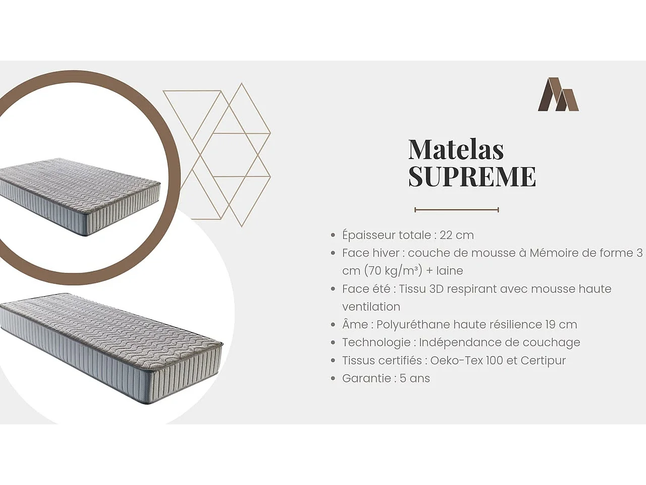 Literie -Matelas Supreme 180x200 x 21 cm - Tres Ferme - Face Hiver 2 cm de Memoire de Forme 60 kg-m3