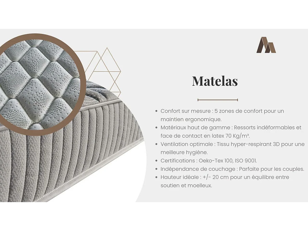 Matelas mémoire plus ressorts ensachés 4 cm mémoire de forme 140x200 hauteur 23 cm