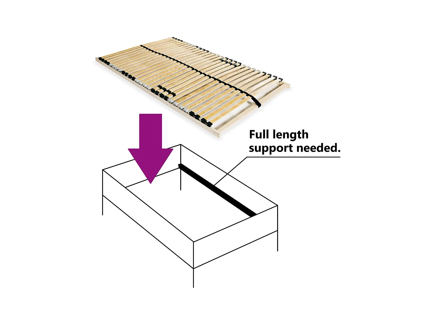 Somier de láminas con 28 listones de 7 regiones 100x200 cm