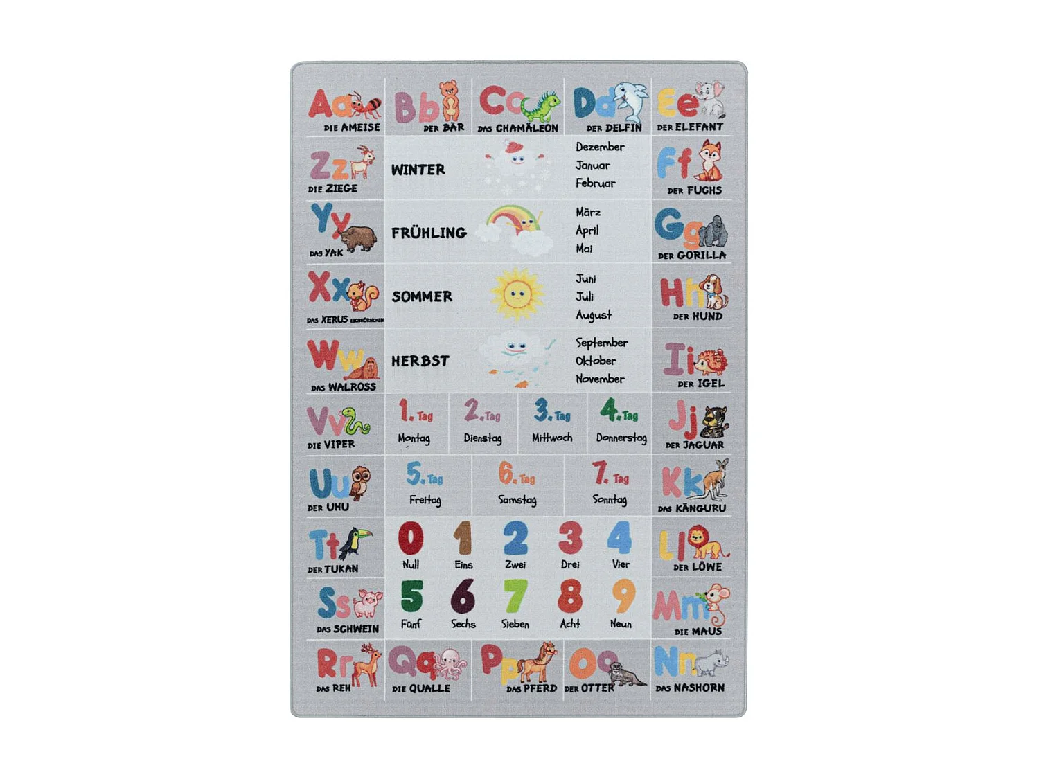 Tapis enfant 140x200 Lavable 30° MASORE gris et rose