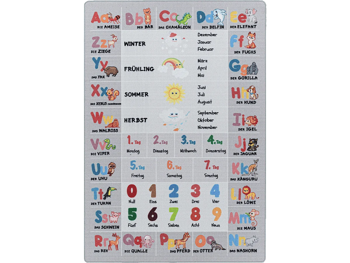 Tapis enfant 140x200 Lavable 30° MASORE gris et rose