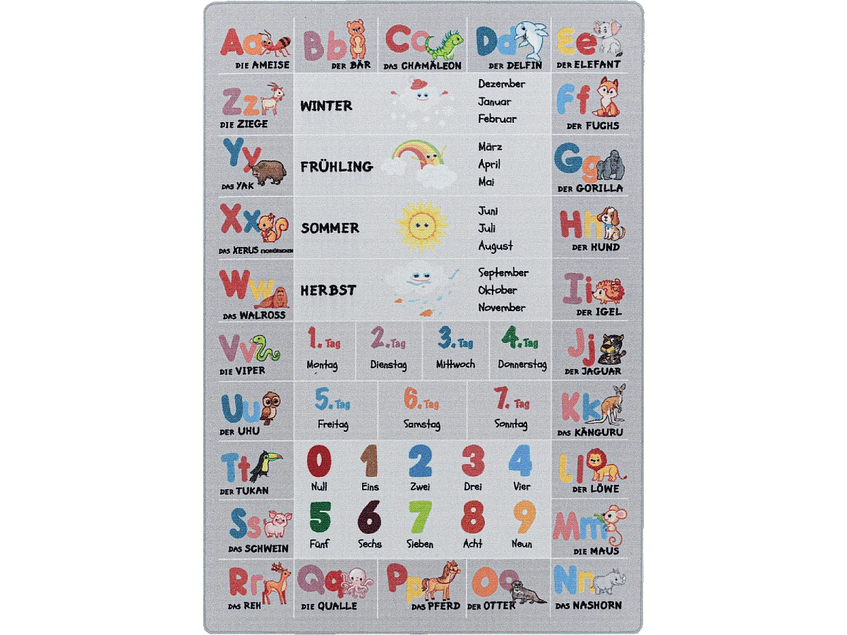 Tapis enfant 120x170 Lavable 30° MASORE gris et rose