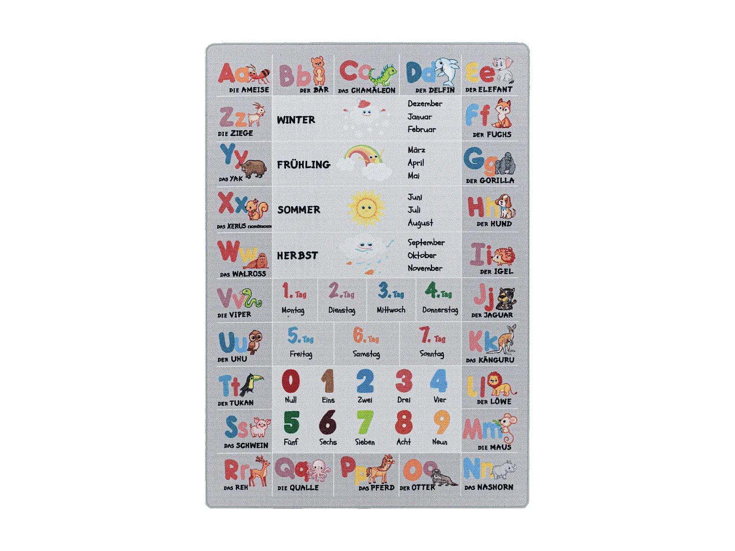 Tapis enfant 80x120 Lavable 30° MASORE gris et rose