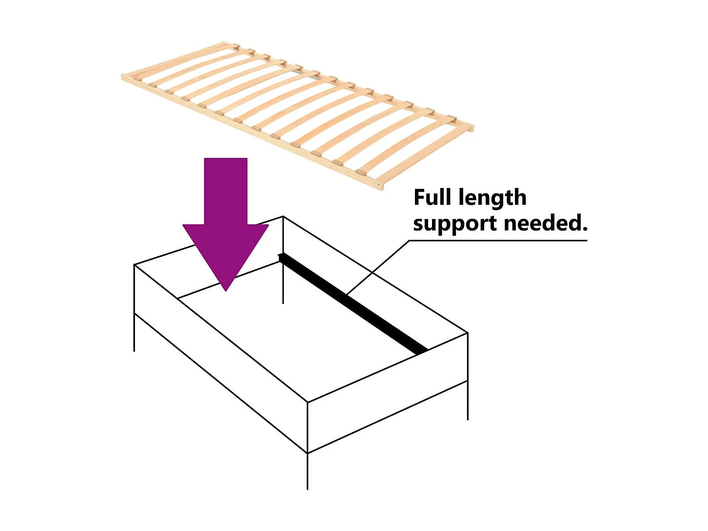 Estrado de ripas com 13 ripas 90x200 cm