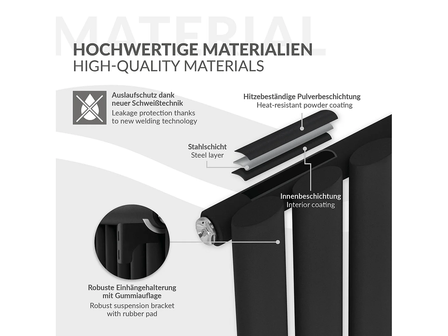 LuxeBath Panneau chauffant Simple couche 600x780 mm Noir mat + kit de raccordement avec thermostat Forme d'angle mur Chrome