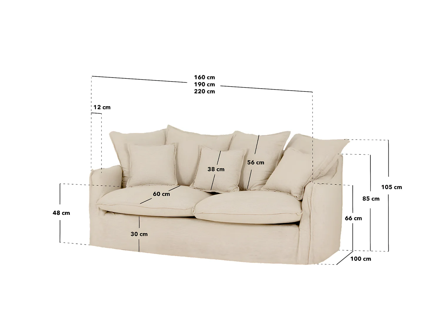 Sofá de 2 plazas de algodón y lino desenfundable color blanco 160x95x100cm - MIA - DECOWOOD