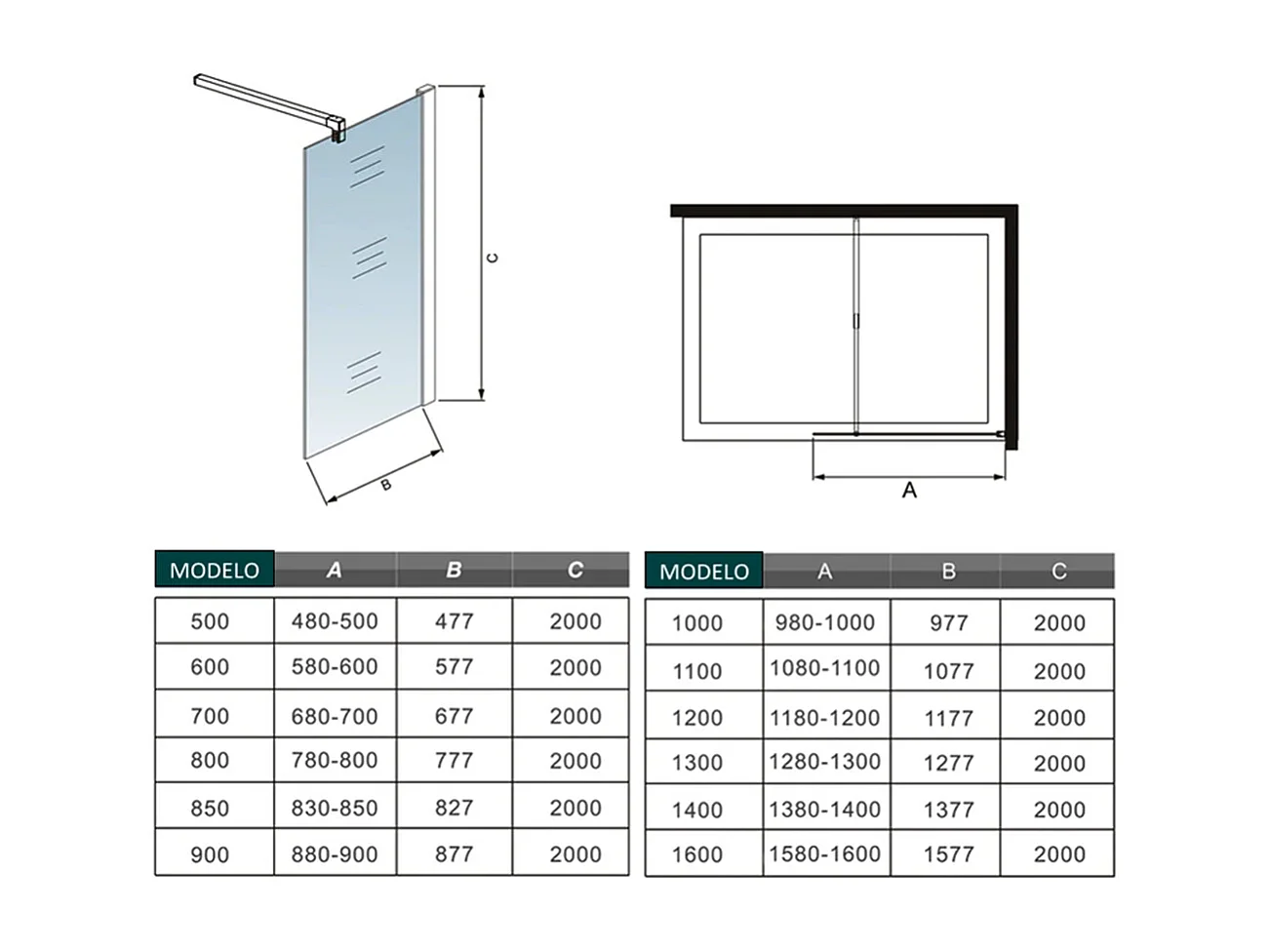 Panel de ducha vidrio 8mm antical con una barra de 140cm perfil cromado (78-80)x200cm