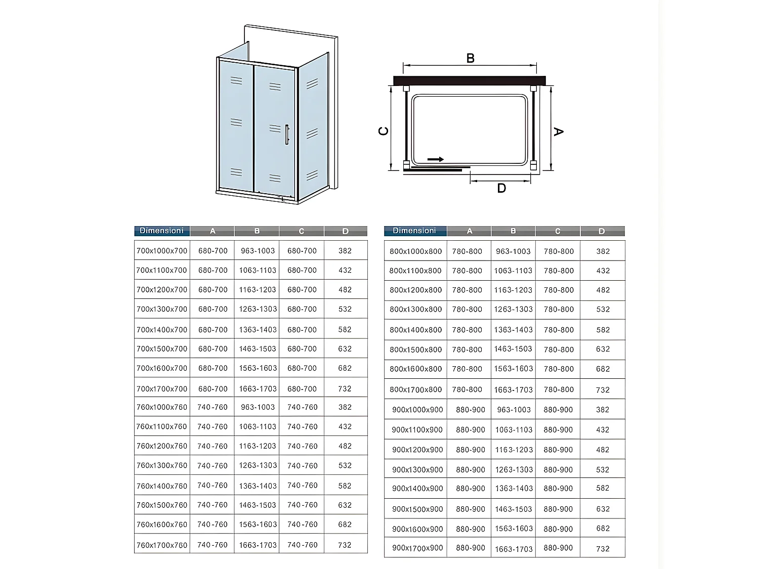 Mampara de ducha corredera+dos paneles laterales,vidrio 5mm,(1063-1103)x(680-700)x1850mm
