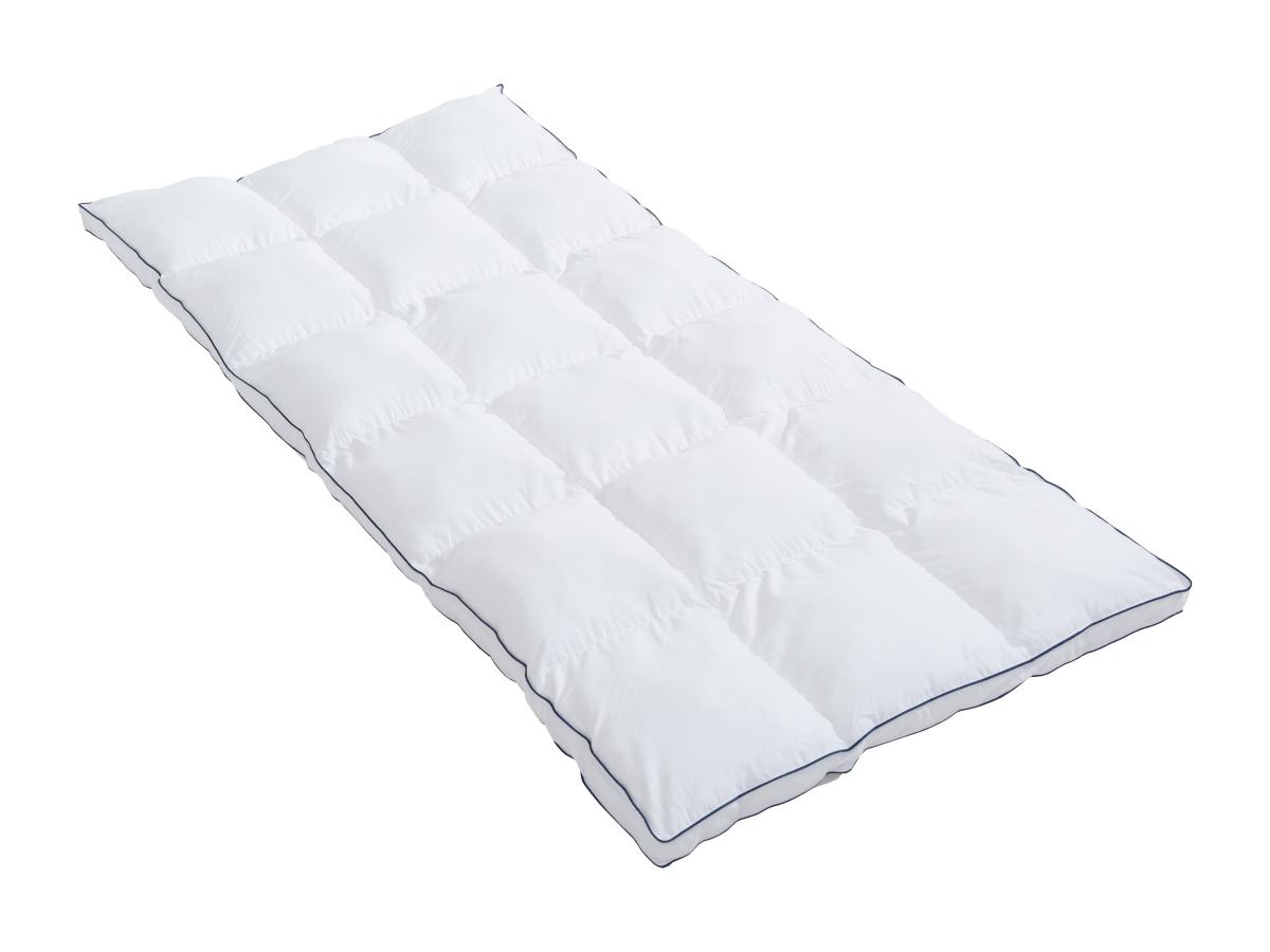 Anti-Milben-Matratzenauflage für 1 Person - 90 x 190 cm - Satinbezug 120 Fä günstig online kaufen