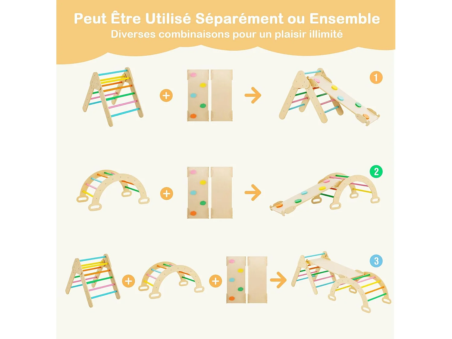 7 en 1 Triangle d'escalade, Montessori Enfants avec Rampe Réversible, Arc d'escalade ou Bascule en Bois de Hêtre, Charge Max 50KG pour Glisser ou Grimper pour Bébé de 1 an+, Multicolore