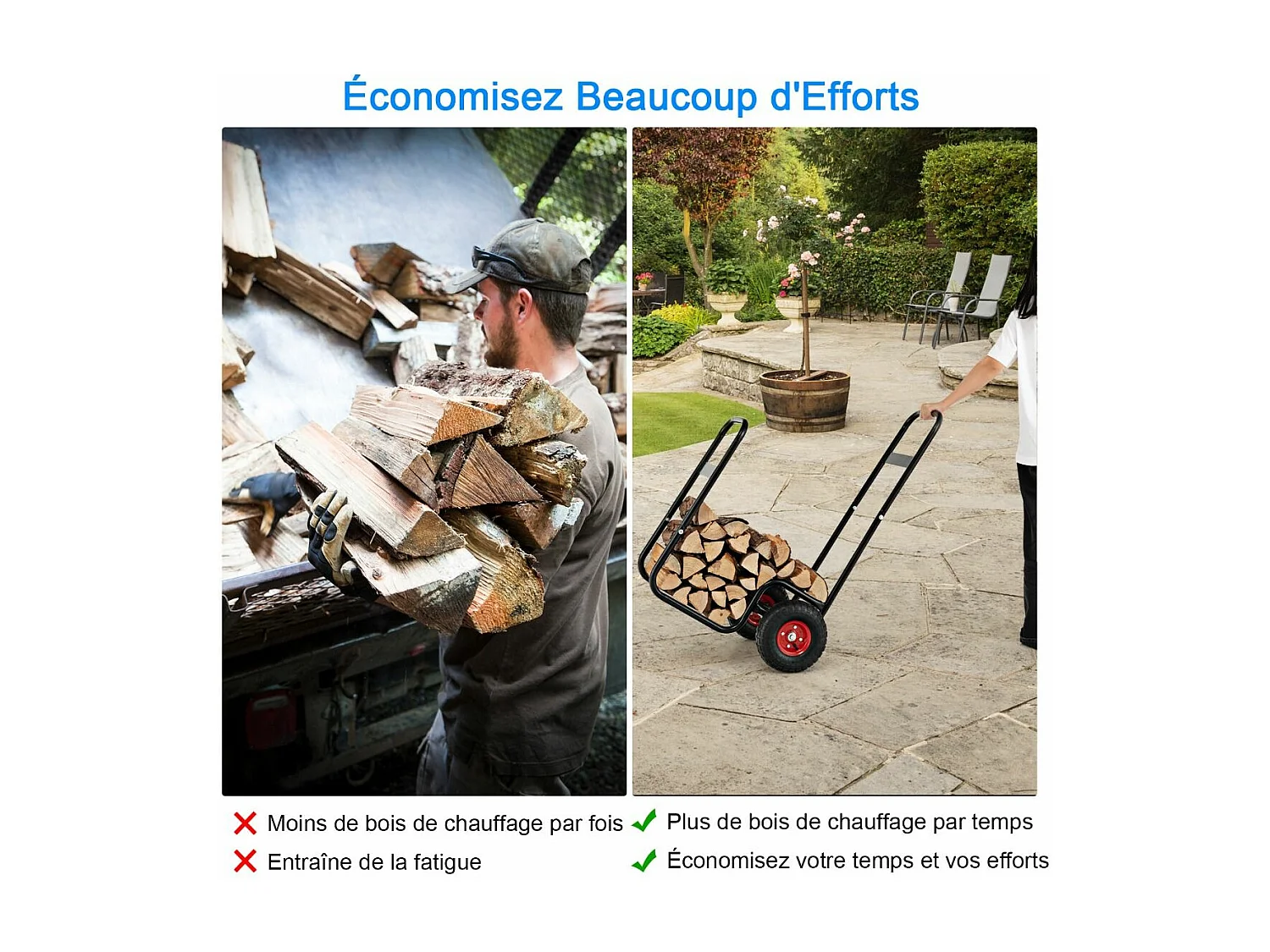 Chariot à Bois, Chariot de Bûches Charge 136 KG avec Roues en Caoutchouc, Chariot de Transport, Diable 2 Roues Intérieur Extérieur pour Rangement de Bûches