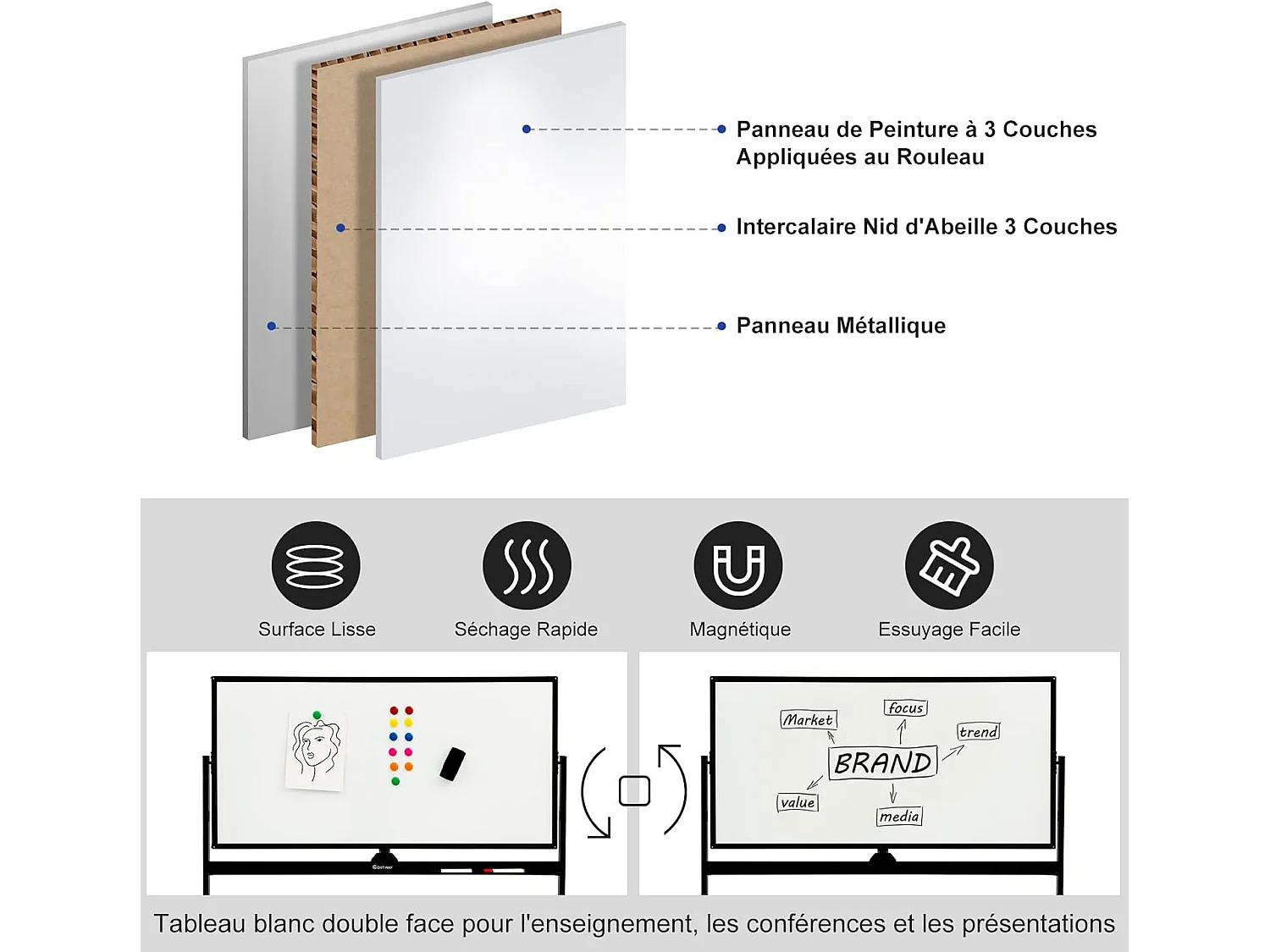 Tableau Blanc Magnétique 120x60cm Double Face Réversible 360° Mobile 2 Hauteur Effaçable à Sec 12 Aimants 6 Marqueurs Blanc