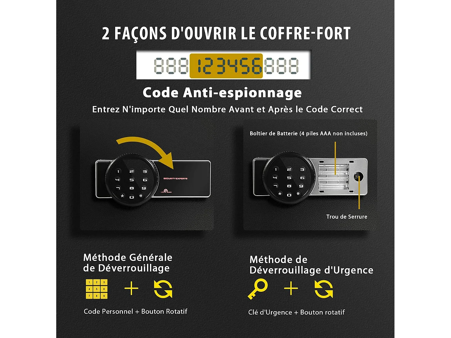 Coffre-fort de Sécurité Électronique avec Clavier Numérique, 2 Clés,Système d'Alarme,40 x 30 x 31 CM (L x l x H)