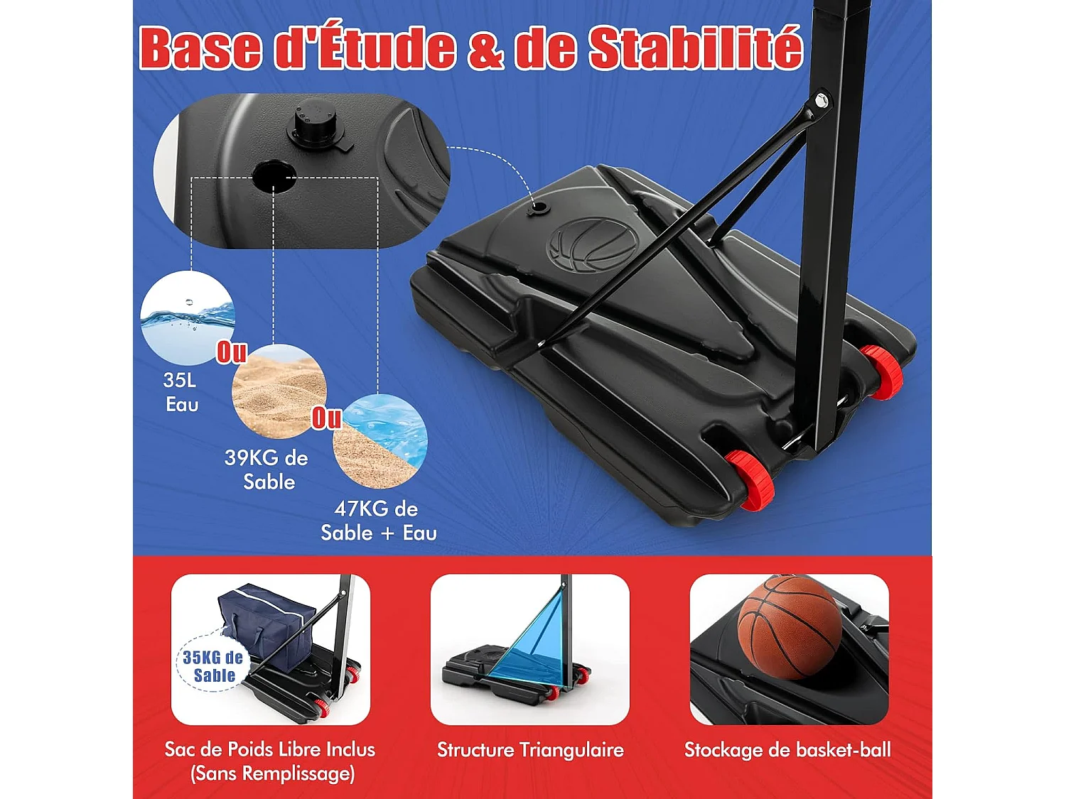 Panier de Basketball sur Pieds Hauteur Réglable de 1,55 à 3,1 m, Support de Basketball Portable avec Panneau Arrière en Pet, Base Stable, Intérieur Extérieur