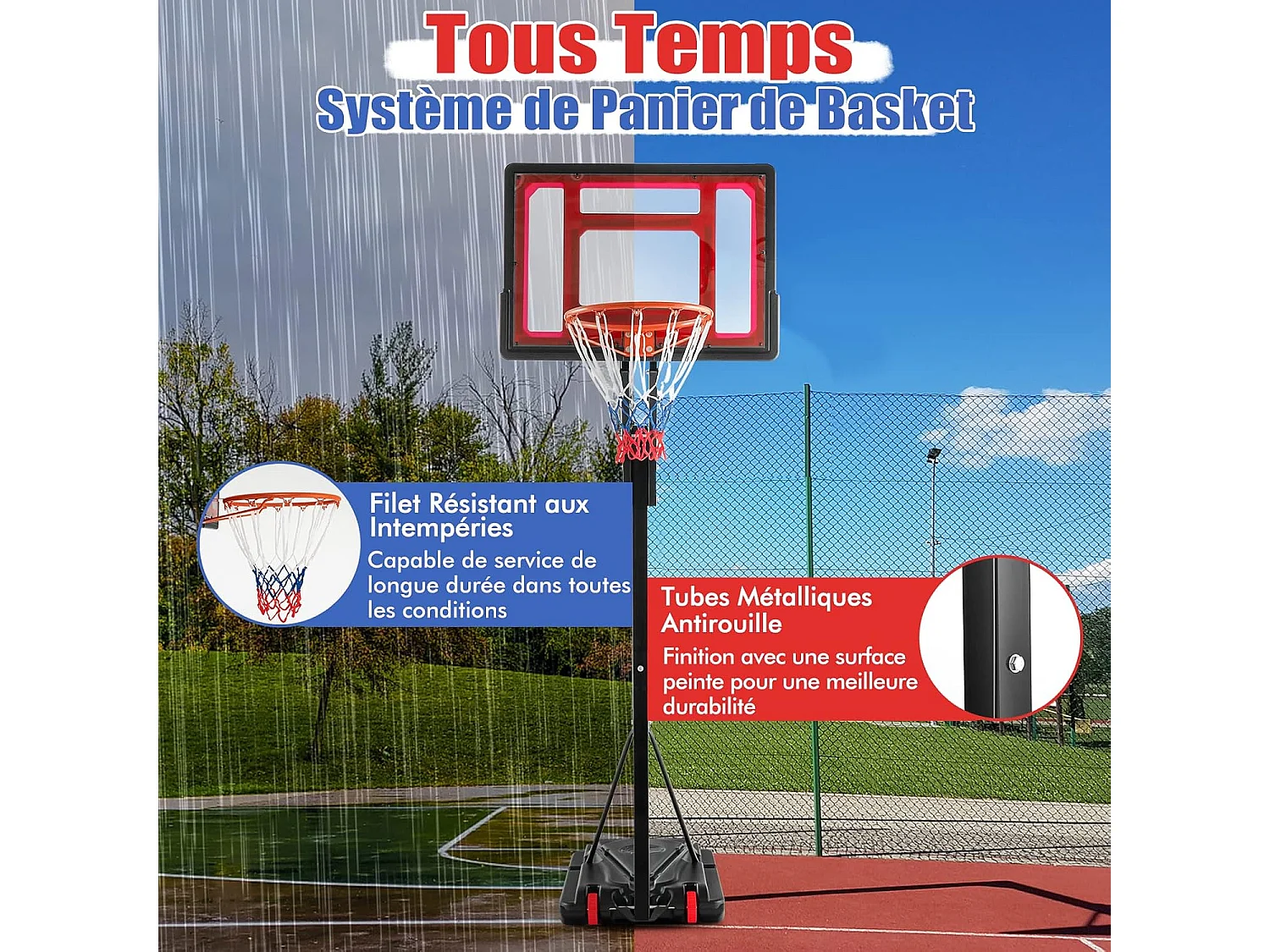 Panier de Basketball sur Pieds Hauteur Réglable de 1,55 à 3,1 m, Support de Basketball Portable avec Panneau Arrière en Pet, Base Stable, Intérieur Extérieur