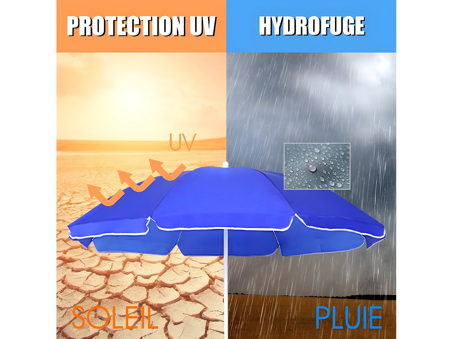 Chaise de CamBoisg Pliante 2 Places en PVC avec Poche Isotherme,Porte-gobelet, Parasol, Accoudoirs Rembourré Portable 113 KG pour Randonnée, Plage, Pêche Bleu