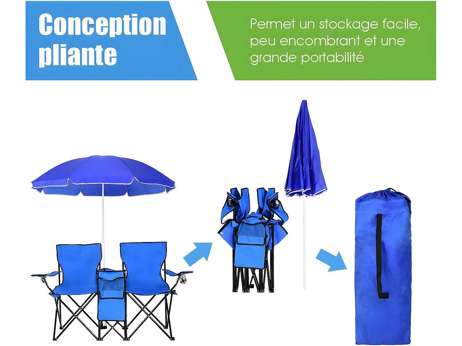 Chaise de CamBoisg Pliante 2 Places en PVC avec Poche Isotherme,Porte-gobelet, Parasol, Accoudoirs Rembourré Portable 113 KG pour Randonnée, Plage, Pêche Bleu