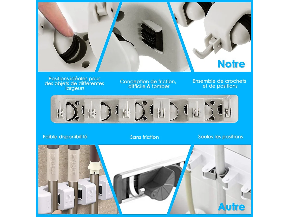 Porte Balais Mural avec 5 Emplacements et 6 Crochets/Support Balais Mural pour Salle de Bain, Cuisine ou Garage-Blanc