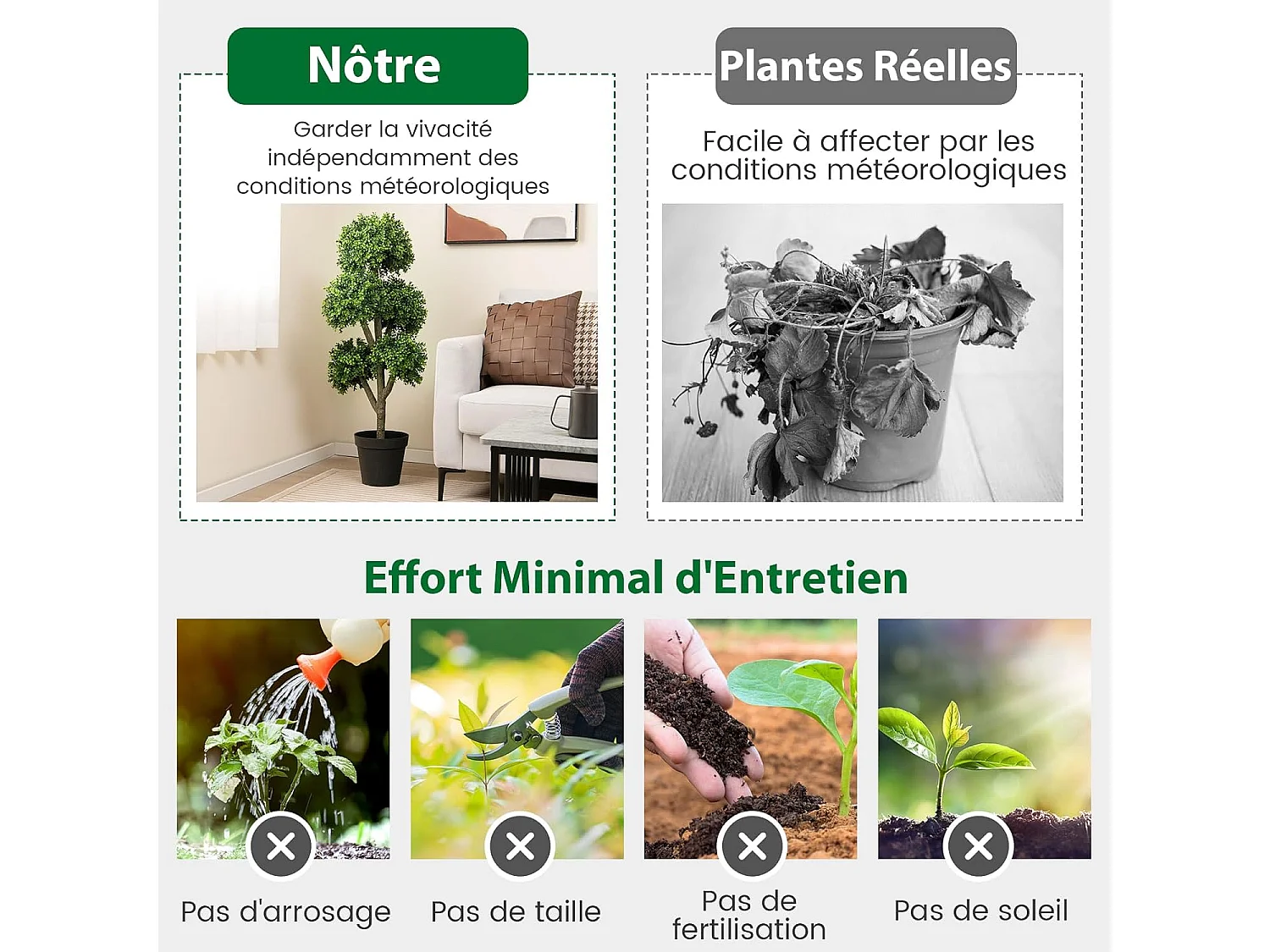 Arbre Topiaire en Buis Artificiel à 5 Boules 115 cm, Fausse Plante de Buis avec Pot Lesté Rempli de Ciment, pour Décoration de Maison Bureau Jardin et Entrée (115 cm)