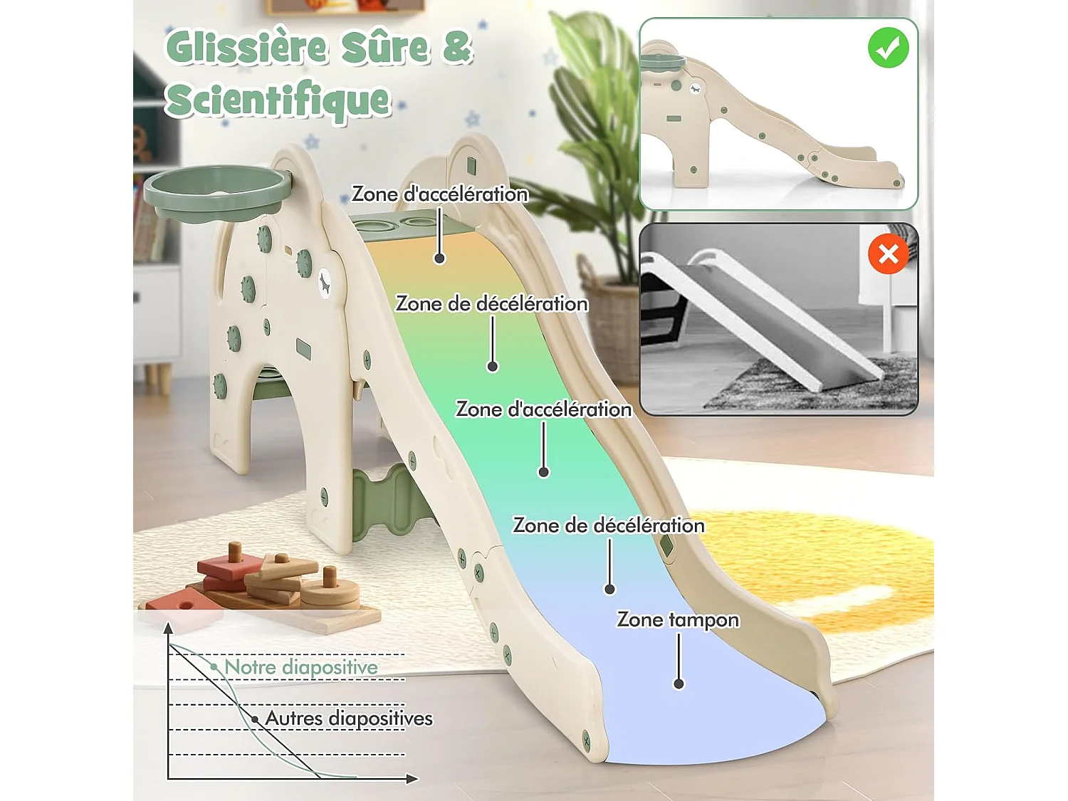 4 en 1 Toboggan Enfant en Forme Éléphant avec Panier de Basketball, en HDPE avec Ballon, Aire de Jeux pour Glisser & Grimper, Charge 50kg pour 18 Mois+ (Vert)