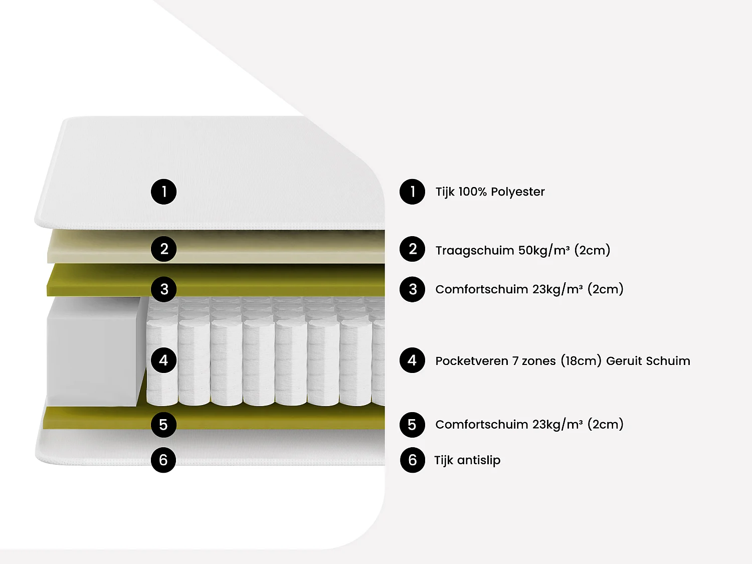 Set 180 x 200 cm bedbodem met opbergruimte, licht houteffect + matras met pocketveren met 7 zones en schuim met vormgeheugen, 24 cm dik - KASUI van YSMÉE