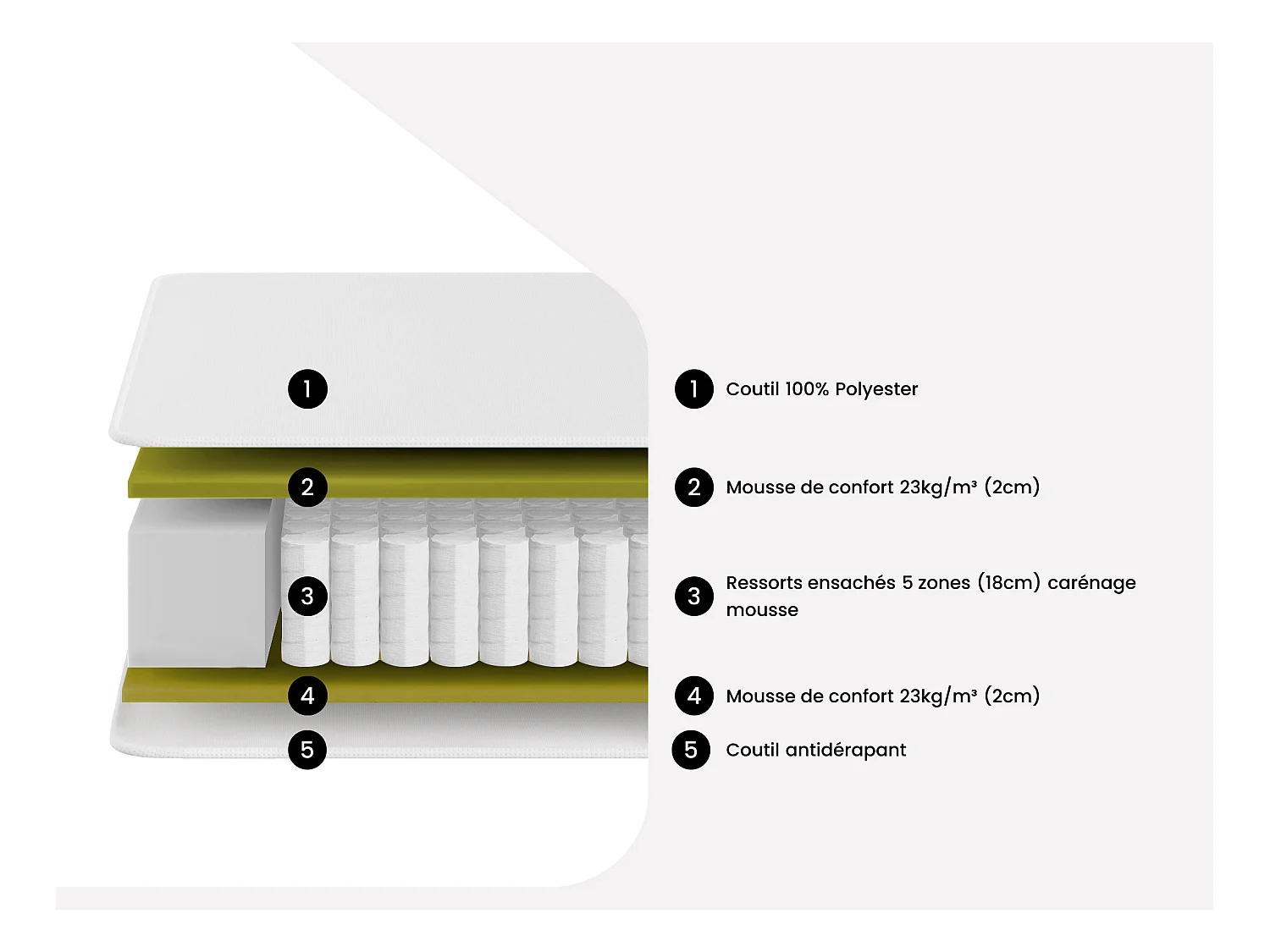 Conjunto de canapé abatible de 180 x 200 cm natural claro + colchón de muelles ensacados 5 zonas ép.21 cm - CIDORA de YSMÉE