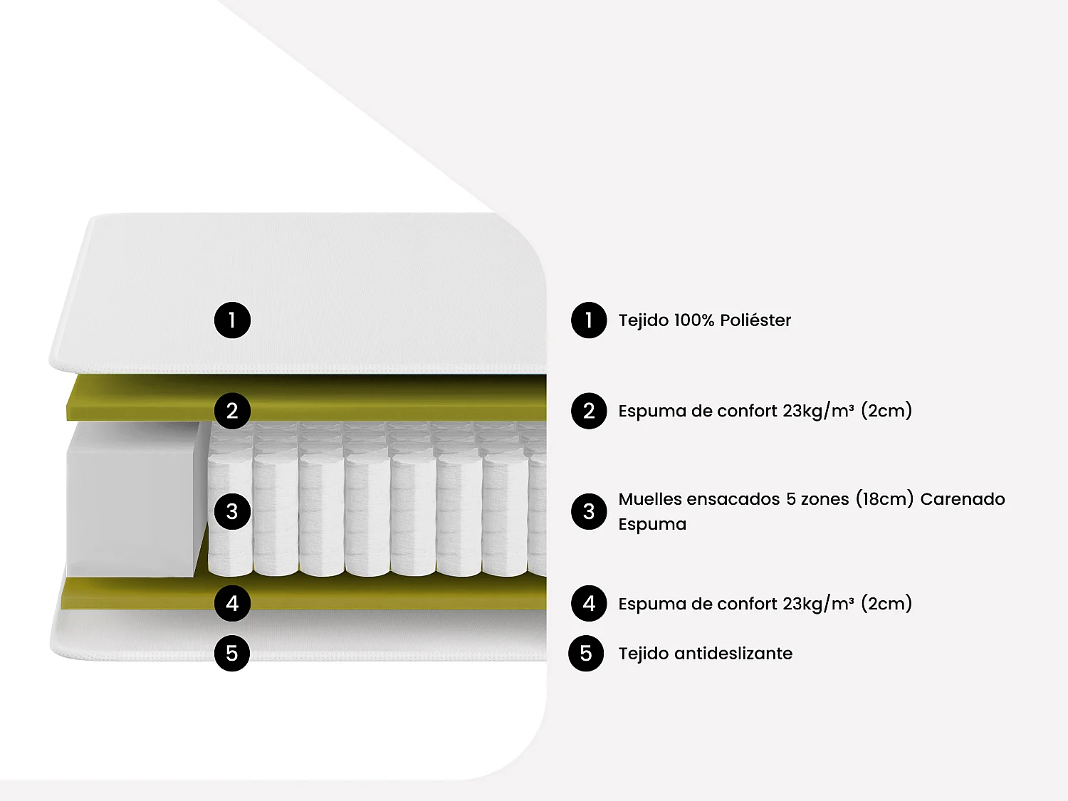 Conjunto de canapé abatible de 180 x 200 cm natural claro + colchón de muelles ensacados 5 zonas ép.21 cm - CIDORA de YSMÉE
