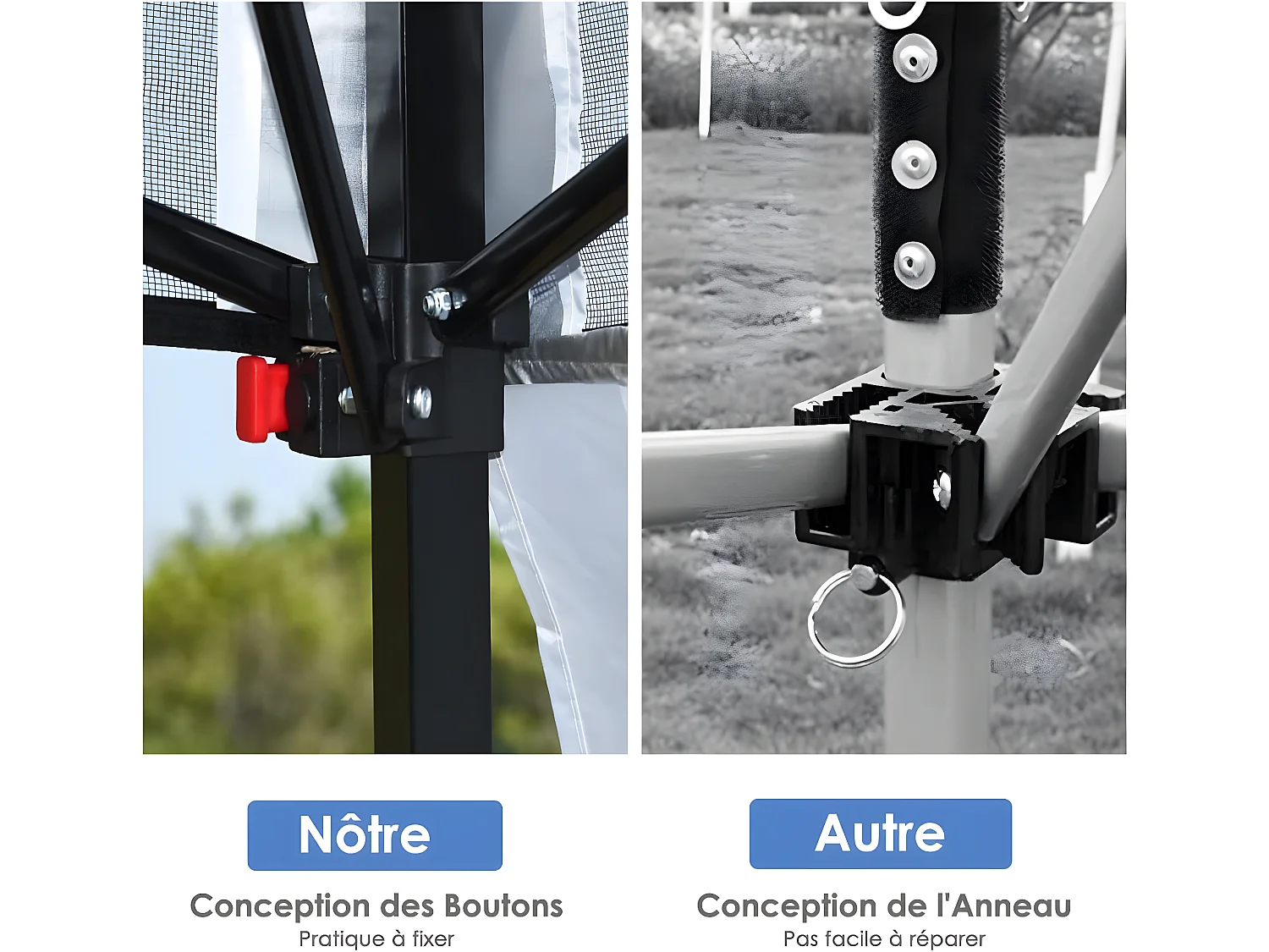 Tonnelle Pliante 181 x 181 cm/Tente d'Extérieur pour Protection Solaire-Portable et Léger Abri avec Sac à Dos pour CamBoisg, Fête, Barbecue Blanc