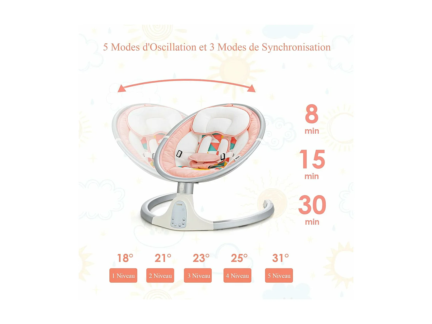 Transat Bébé Électrique avec 5 Amplitudes/Balancelle Bébé 0-6 Mois Télécommandé avec Musique, 2 Jouets, Harnais à 5 Points, Minuterie 15-60 Min, Charge 9KG-Rose