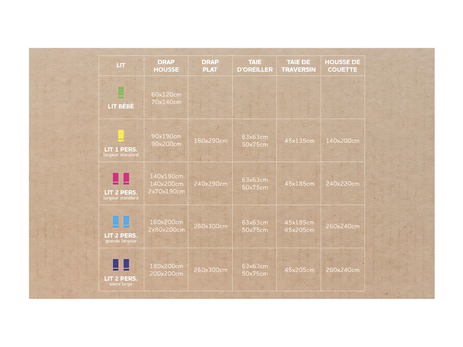 Bajera ajustable de algodón 200x200 cm PERCALE ecru