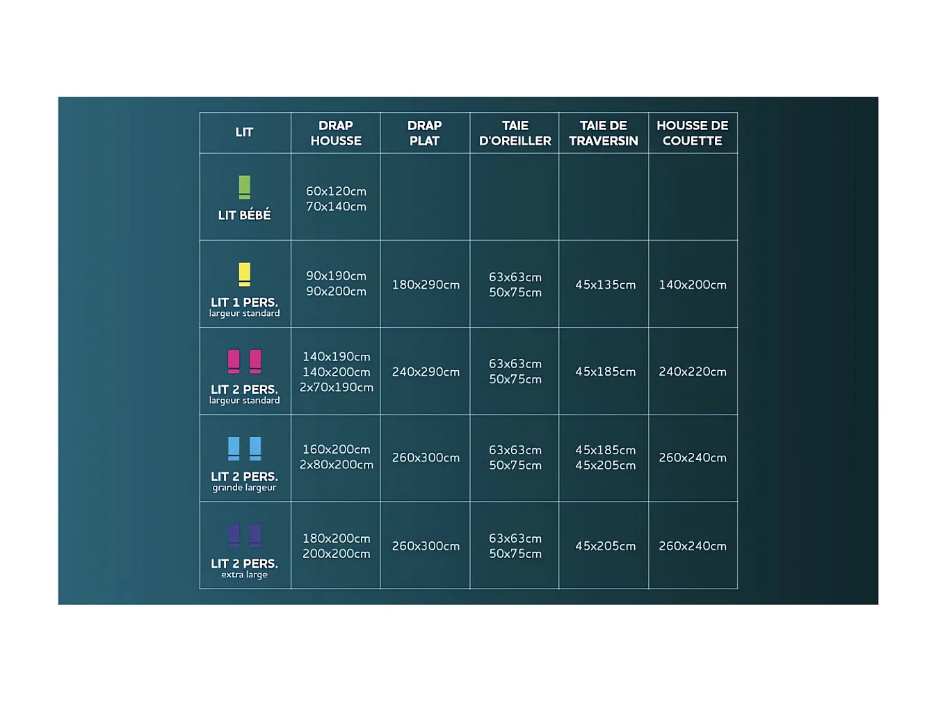 Drap housse en coton 57 fils 180x200 cm UNI brun, par Soleil d'ocre