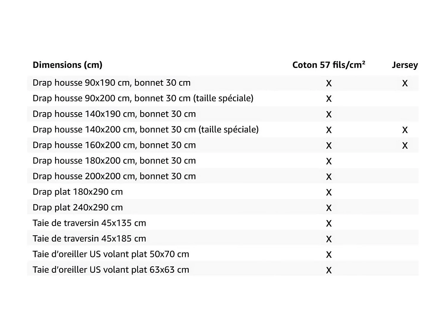 Bajera ajustable de algodón 90x190 cm JERSEY Ladrillo