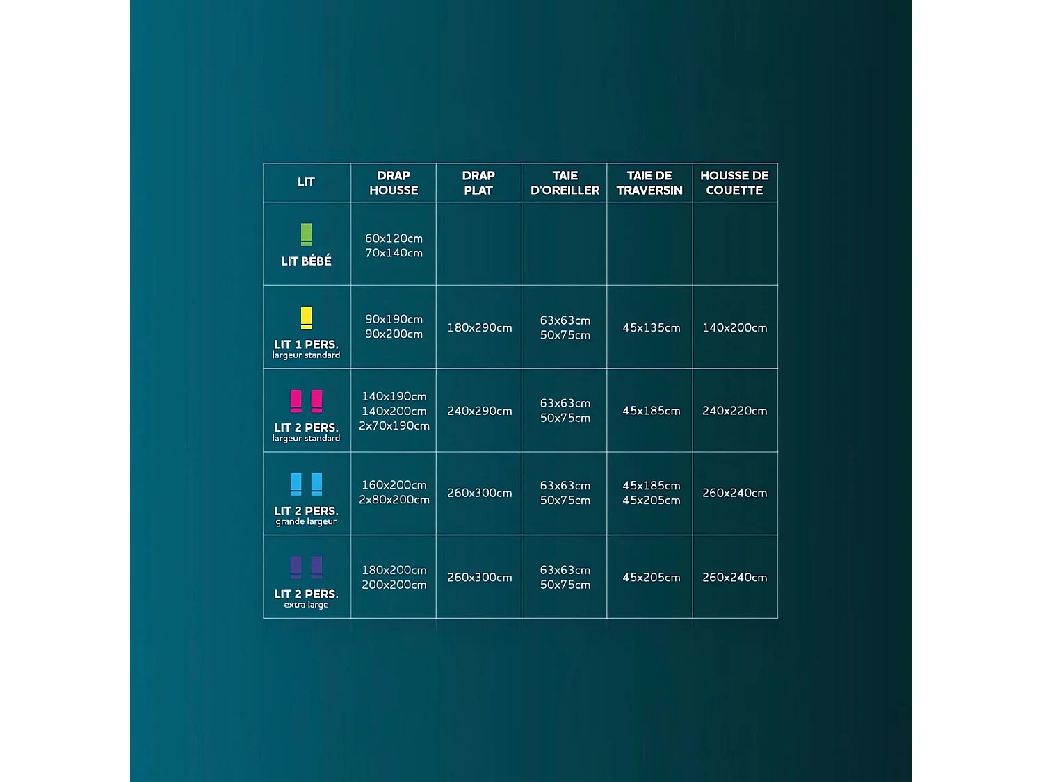 Bajera ajustable de algodón 90x190 cm Lino JERSEY