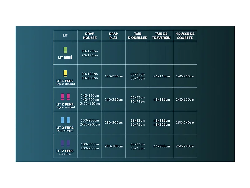 Taie d'oreiller en coton 57 fils 63x63 cm UNI lin, par Soleil d'ocre