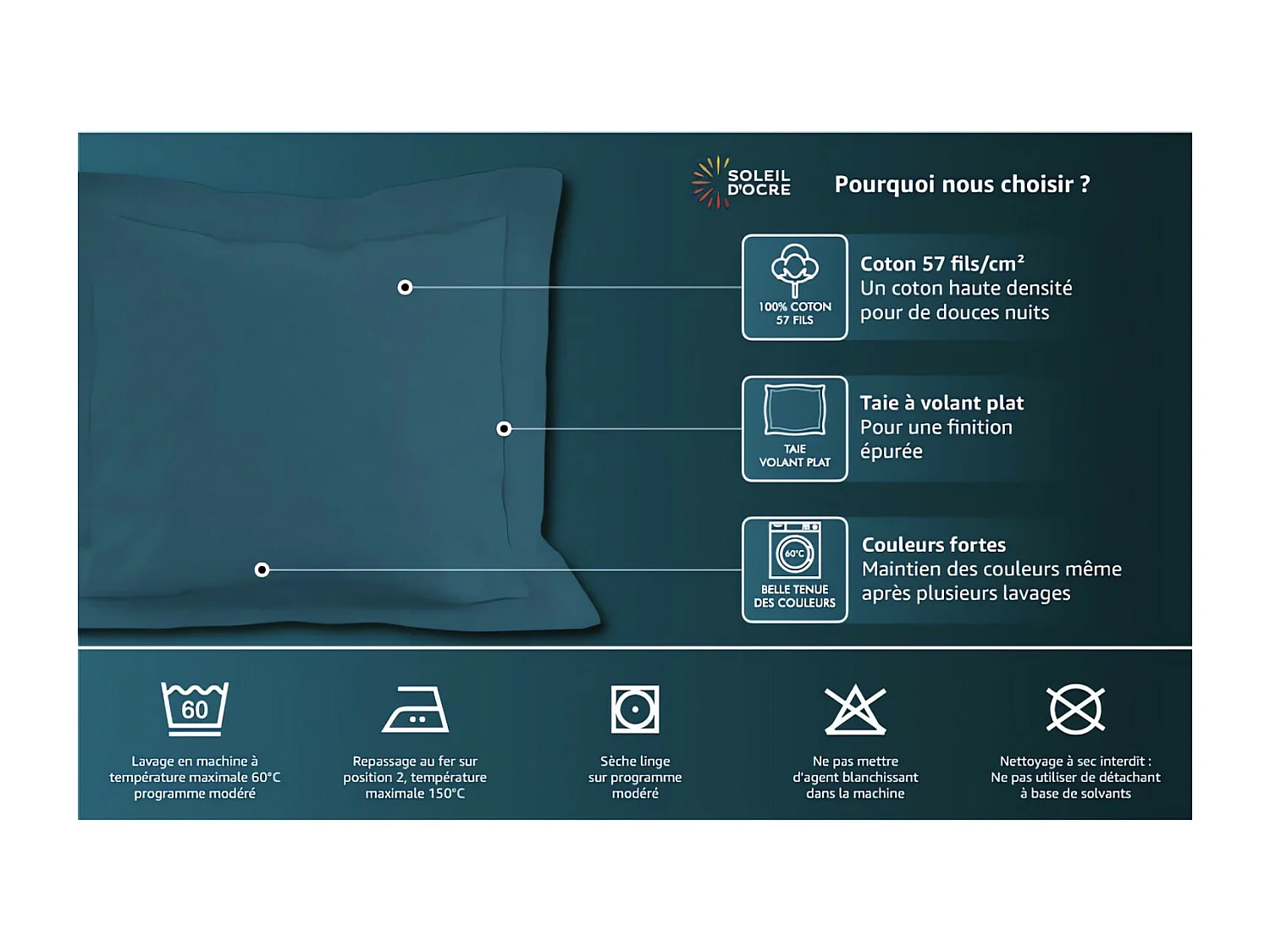 Taie d'oreiller en coton 57 fils 63x63 cm UNI bleu canard, par Soleil d'ocre